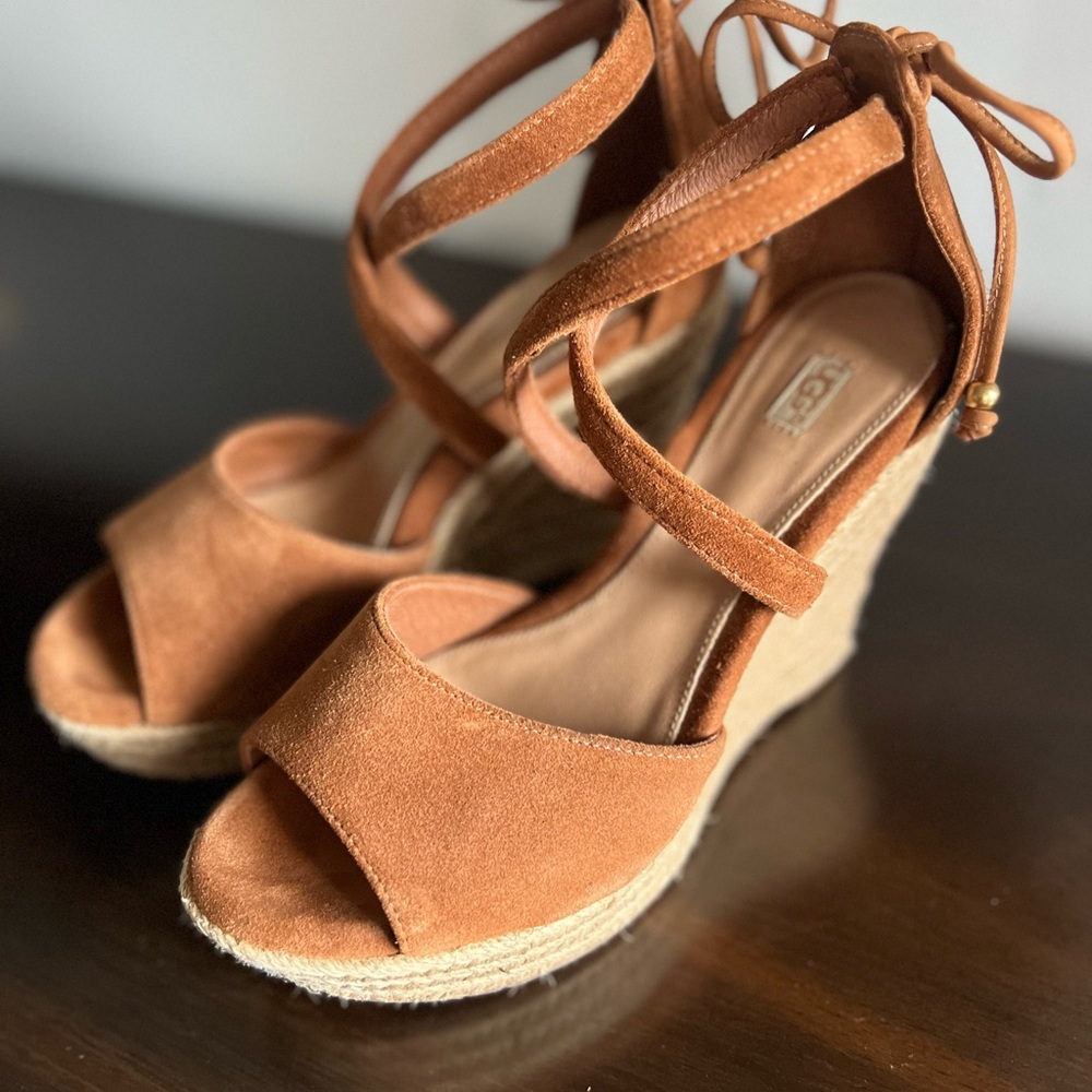 **UGG Reagan Sandals for Women - Size 6.5 - Like New!**
